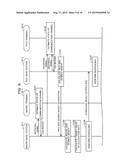 WIRELESS COMMUNICATION SYSTEM, WIRELESS COMMUNICATION CONTROL METHOD AND     ACCESS POINT diagram and image