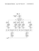 METHOD AND APPARATUS FOR TRANSMITTING ACKNOWLEDGEMENT IN WIRELESS     COMMUNICATION SYSTEM diagram and image