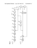 Communication Method, Communication Device and Magnetic Resonance     Tomography System with Communication Device diagram and image