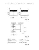 Side-Channel-Protected Masking diagram and image