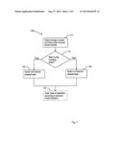 POWER OVER ETHERNET SUPERVISION diagram and image