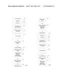 MULTI-BRIDGE LAN AGGREGATION diagram and image