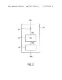 TRANSMISSION APPARATUS AND METHOD USING PRE-DISTORTION diagram and image