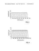 TRANSMISSION APPARATUS AND METHOD USING PRE-DISTORTION diagram and image