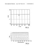 TRANSMISSION APPARATUS AND METHOD USING PRE-DISTORTION diagram and image