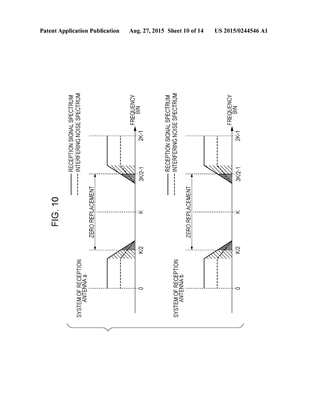 EQUALIZATION METHOD AND EQUALIZER - diagram, schematic, and image 11