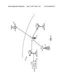 FREQUENCY ADJUSTMENT OF SIGNALS diagram and image