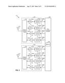 FREQUENCY ADJUSTMENT OF SIGNALS diagram and image