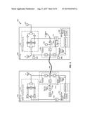 FREQUENCY ADJUSTMENT OF SIGNALS diagram and image