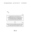 FREQUENCY ADJUSTMENT OF SIGNALS diagram and image