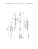 METHOD OF SETTING A TRANSMISSION CYCLE FOR INFORMATION ON CONSTRUCTION     EQUIPMENT diagram and image