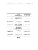 METHOD OF SETTING A TRANSMISSION CYCLE FOR INFORMATION ON CONSTRUCTION     EQUIPMENT diagram and image