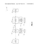 STRUCTURED LOGGING SCHEMA OF USAGE DATA diagram and image