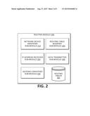 REACTIVE SOURCE ROUTING ASSOCIATED WITH A NETWORK diagram and image
