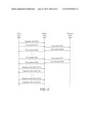 MESH PROFILING diagram and image