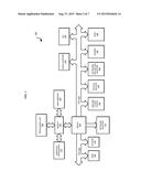 IDENTITY-AWARE LOAD BALANCING diagram and image