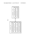 IDENTITY-AWARE LOAD BALANCING diagram and image