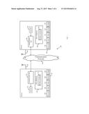 APPARATUS, METHOD AND SYSTEM OF RATE ADAPTATION BASED ON GOODPUT diagram and image