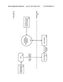 CLOUD AWARE FILE SYSTEM diagram and image