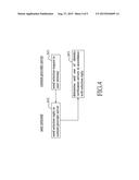 NETWORK AUTHENTICATION METHOD FOR SECURE USER IDENTITY VERIFICATION diagram and image