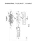 NETWORK AUTHENTICATION METHOD FOR SECURE USER IDENTITY VERIFICATION diagram and image