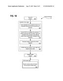 CROSS INSTANCE USER AUTHENTICATION ARCHITECTURE diagram and image