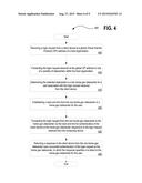 CROSS INSTANCE USER AUTHENTICATION ARCHITECTURE diagram and image