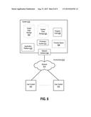 CROSS INSTANCE USER AUTHENTICATION ARCHITECTURE diagram and image