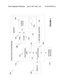IMPLEMENTING SINGLE SIGN-ON IN A TRANSACTION PROCESSING SYSTEM diagram and image