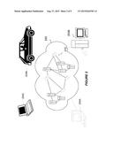 IMPLEMENTING SINGLE SIGN-ON IN A TRANSACTION PROCESSING SYSTEM diagram and image