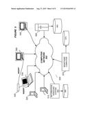 IMPLEMENTING SINGLE SIGN-ON IN A TRANSACTION PROCESSING SYSTEM diagram and image