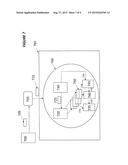 IMPLEMENTING SINGLE SIGN-ON IN A TRANSACTION PROCESSING SYSTEM diagram and image