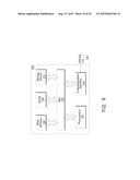 SECURITY OBJECT CREATION, VALIDATION, AND ASSERTION FOR SINGLE SIGN ON     AUTHENTICATION diagram and image