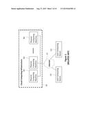 SYSTEM, METHOD AND COMPUTING APPARATUS TO MANAGE PROCESS IN CLOUD     INFRASTRUCTURE diagram and image