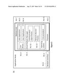 SYSTEM, METHOD AND COMPUTING APPARATUS TO MANAGE PROCESS IN CLOUD     INFRASTRUCTURE diagram and image