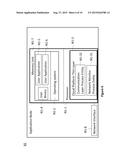 SYSTEM, METHOD AND COMPUTING APPARATUS TO MANAGE PROCESS IN CLOUD     INFRASTRUCTURE diagram and image