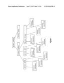 SYSTEM, METHOD AND COMPUTING APPARATUS TO MANAGE PROCESS IN CLOUD     INFRASTRUCTURE diagram and image