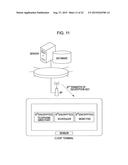 SERVER AND METHOD, NON-TRANSITORY COMPUTER READABLE STORAGE MEDIUM, AND     MOBILE CLIENT TERMINAL AND METHOD diagram and image