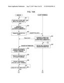 SERVER AND METHOD, NON-TRANSITORY COMPUTER READABLE STORAGE MEDIUM, AND     MOBILE CLIENT TERMINAL AND METHOD diagram and image