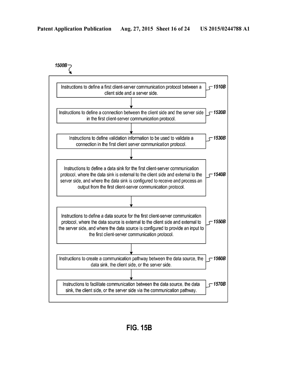 GENERIC TRANSCODING SERVICE WITH LIBRARY ATTACHMENT - diagram, schematic, and image 17