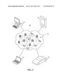 DYNAMIC ALLOCATION OF A WORKLOAD ACROSS A PLURALITY OF CLOUDS diagram and image