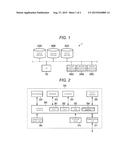 DISPLAY APPARATUS THAT DISPLAYS A SCREEN SYNCHRONIZED WITH A SCREEN OF     ANOTHER APPARATUS diagram and image