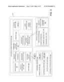 DATA AGGREGATION AND DELIVERY diagram and image