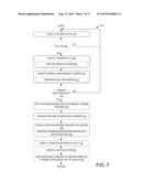 DATA AGGREGATION AND DELIVERY diagram and image