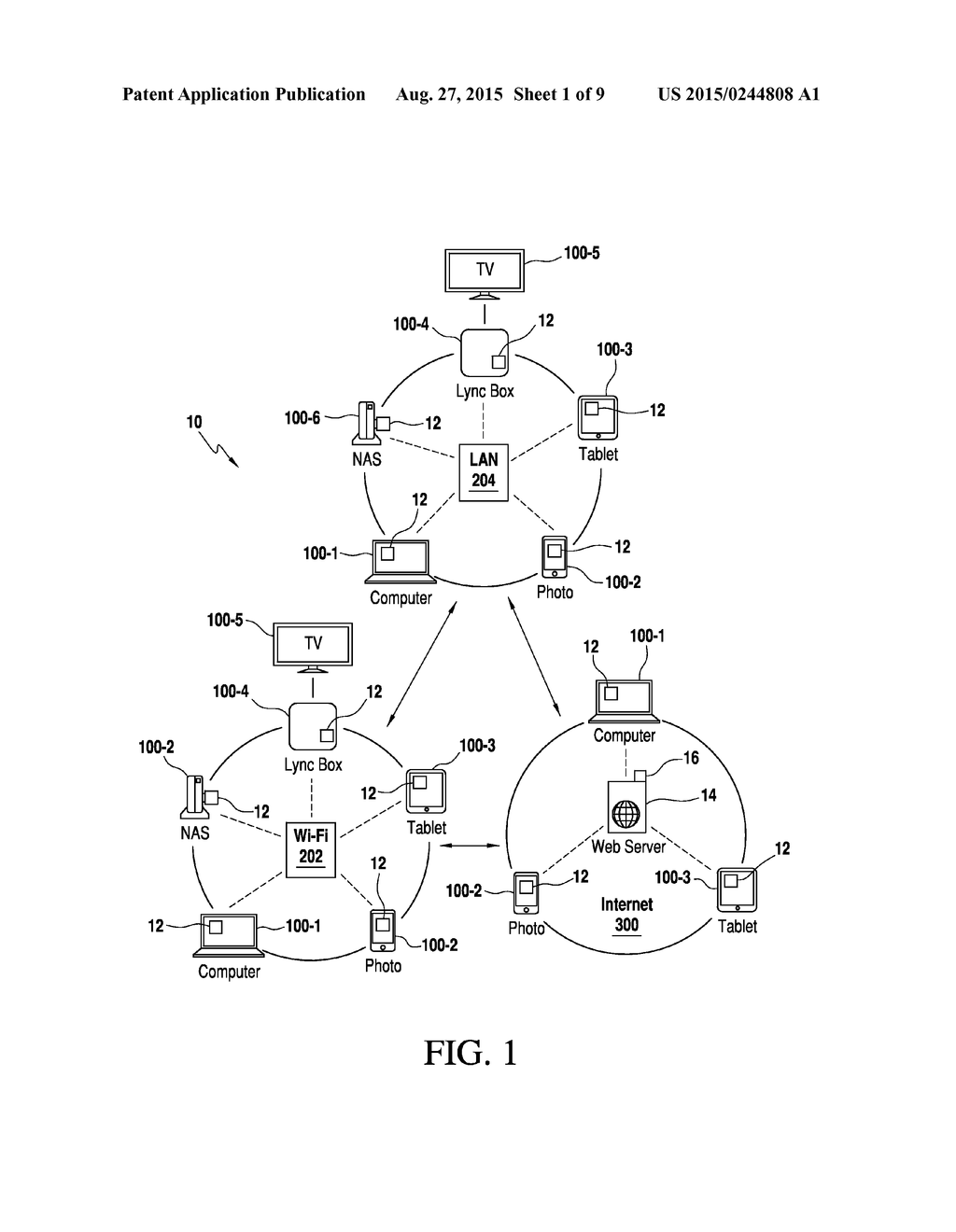 SYSTEM FACILITATING USER ACCESS TO CONTENT STORED OR EXPOSED ON CONNECTED     ELECTRONIC COMMUNICATION DEVICES - diagram, schematic, and image 02