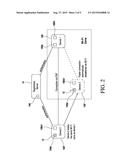 SYSTEM FACILITATING USER ACCESS TO CONTENT STORED OR EXPOSED ON CONNECTED     ELECTRONIC COMMUNICATION DEVICES diagram and image