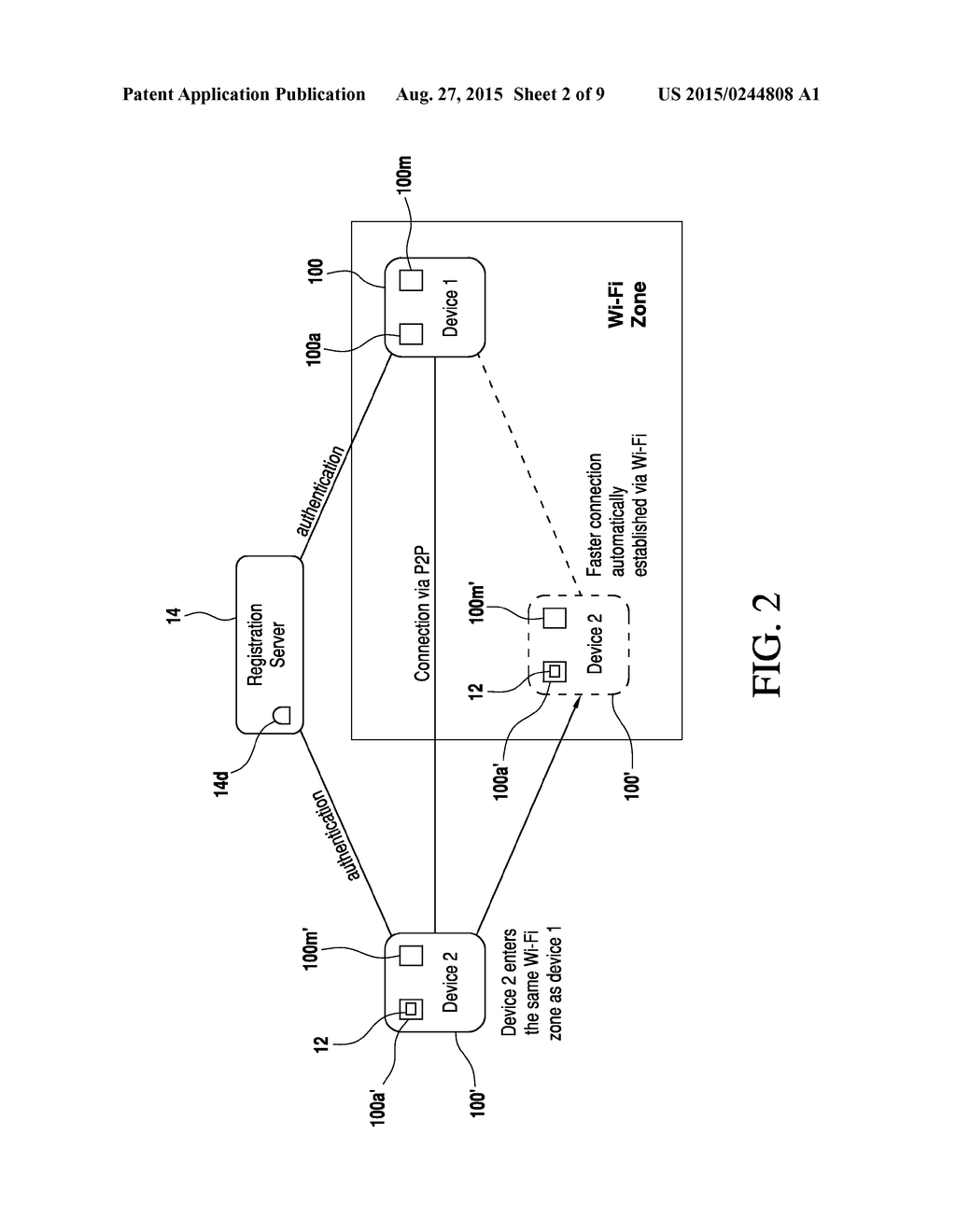 SYSTEM FACILITATING USER ACCESS TO CONTENT STORED OR EXPOSED ON CONNECTED     ELECTRONIC COMMUNICATION DEVICES - diagram, schematic, and image 03