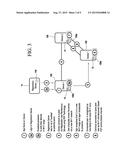 SYSTEM FACILITATING USER ACCESS TO CONTENT STORED OR EXPOSED ON CONNECTED     ELECTRONIC COMMUNICATION DEVICES diagram and image