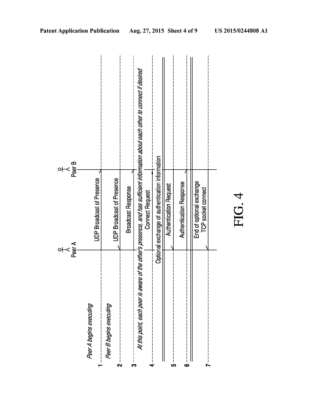 SYSTEM FACILITATING USER ACCESS TO CONTENT STORED OR EXPOSED ON CONNECTED     ELECTRONIC COMMUNICATION DEVICES - diagram, schematic, and image 05