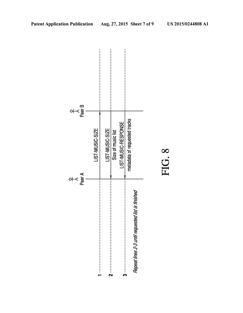 SYSTEM FACILITATING USER ACCESS TO CONTENT STORED OR EXPOSED ON CONNECTED     ELECTRONIC COMMUNICATION DEVICES - diagram, schematic, and image 08